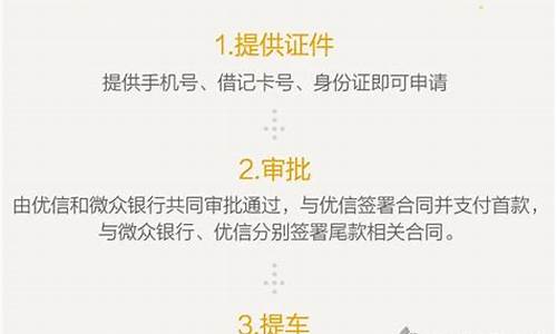 优信二手车自己怎么挂牌_优信二手车自己怎么挂牌照