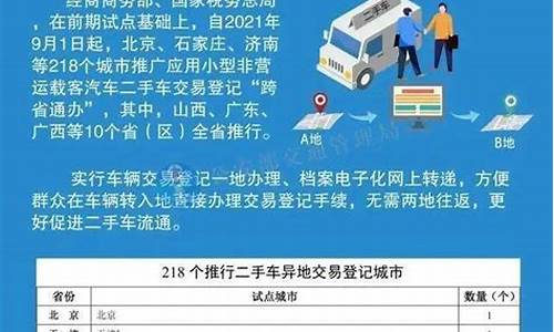 异地二手车交易登记手续,异地二手车交易登记手续流程