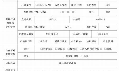 二手车能鉴定出调表时间吗_二手车实表能查出来嘛