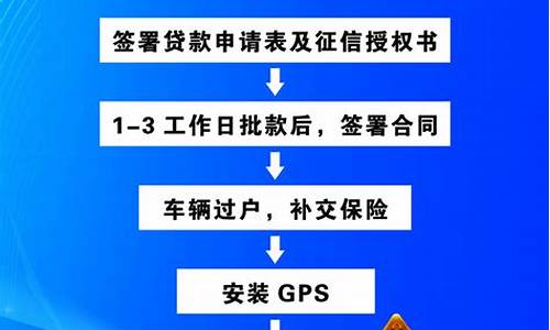 二手车贷款明细,二手车贷款怎么查询还款记录