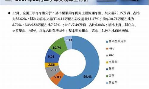 南宁中泰二手车交易市场_南宁中泰二手车交易市场电话