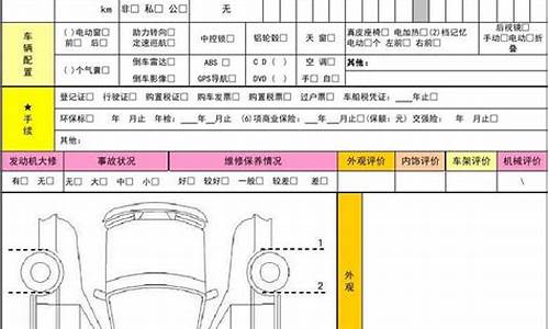 金针菇二手车评估公司_金针菇二手车评估