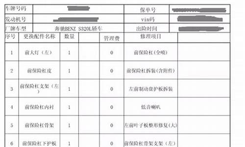 二手车发生事故保险报销_二手车发生事故保险报销多少