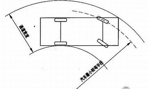 拐弯二手车_二手车转弯行驶