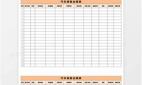 二手车销售表格图,二手车销售业绩报表模板
