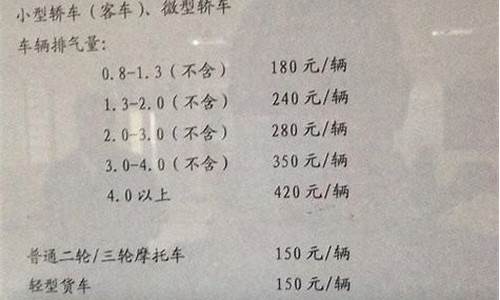 山西二手车过户流程及费用_山西二手车转让费用标准