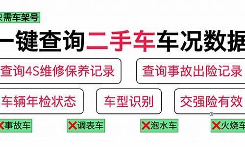 二手车需要多花哪几项费用_二手车贷款交什么费用合适