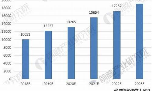 营口市2手车_营口市二手车交易价格查询