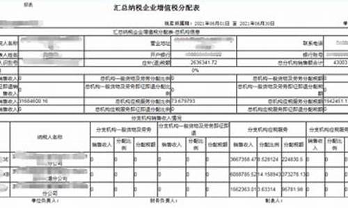 二手车交易税证明-机动车二手车税务申报凭证