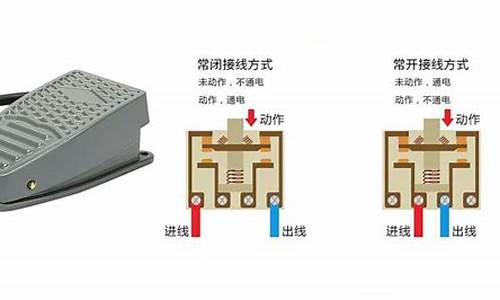 二手车脚踏功能讲解-二手脚踏板