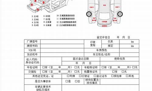 常州二手车评估报告哪里查-常州二手车鉴定师