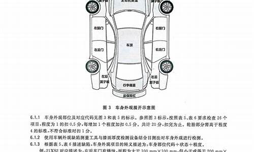 二手车鉴定评估作业流程图-二手车鉴定评估作业