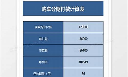 二手车利息计算器最新款-二手车贷款利息计算器最新