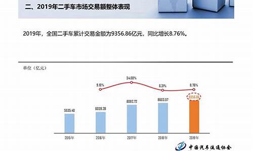 2009年的法拉利-二手车2009年法拉利